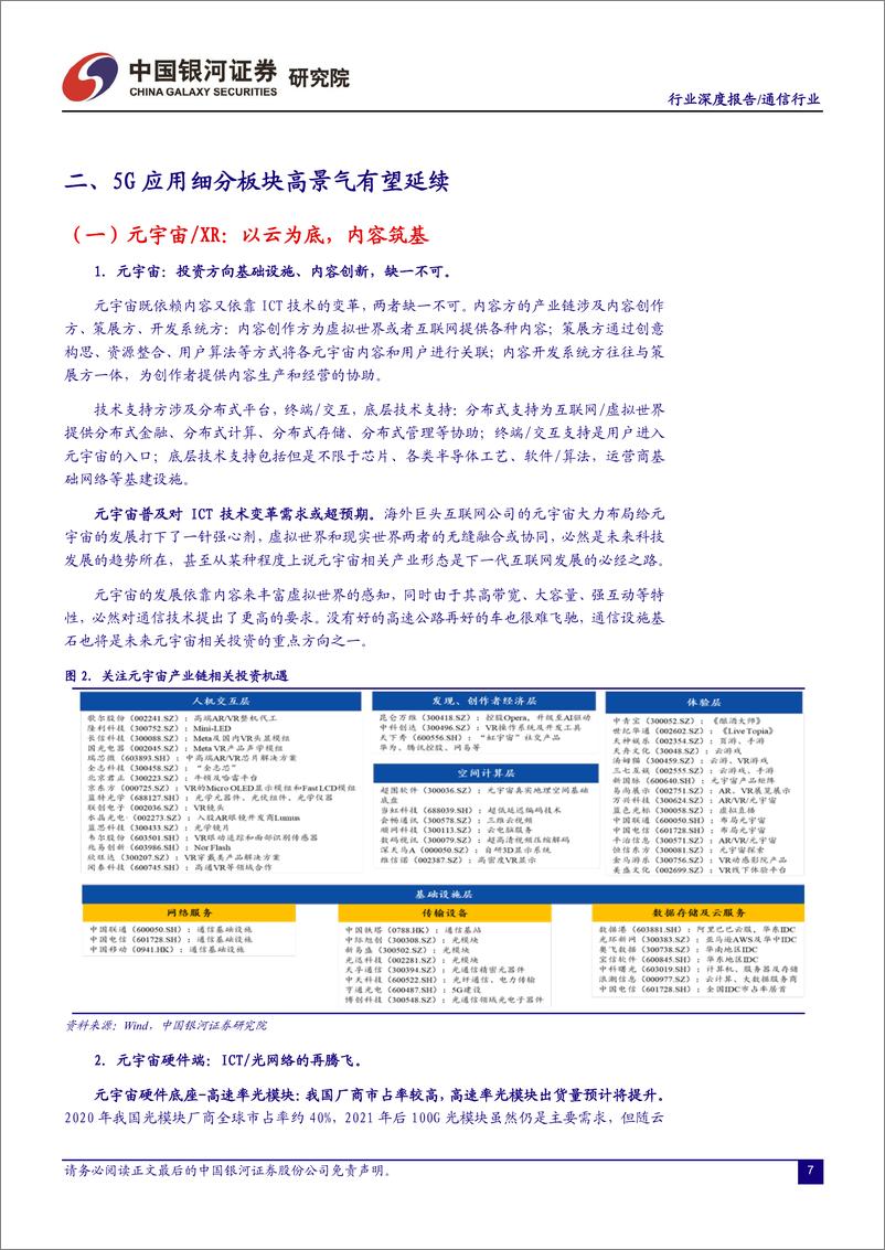 《通信行业：流量新时代，通信新变革》 - 第8页预览图