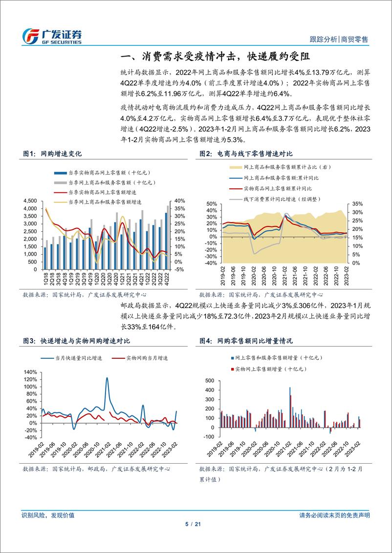 《20230402-商贸零售-电商4Q22总结与1Q23展望：行业迈入新阶段-广发证券》 - 第5页预览图