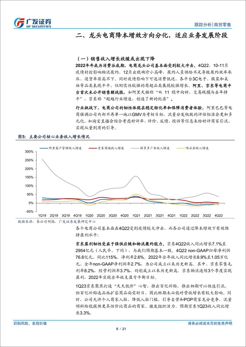 《20230402-商贸零售-电商4Q22总结与1Q23展望：行业迈入新阶段-广发证券》 - 第6页预览图