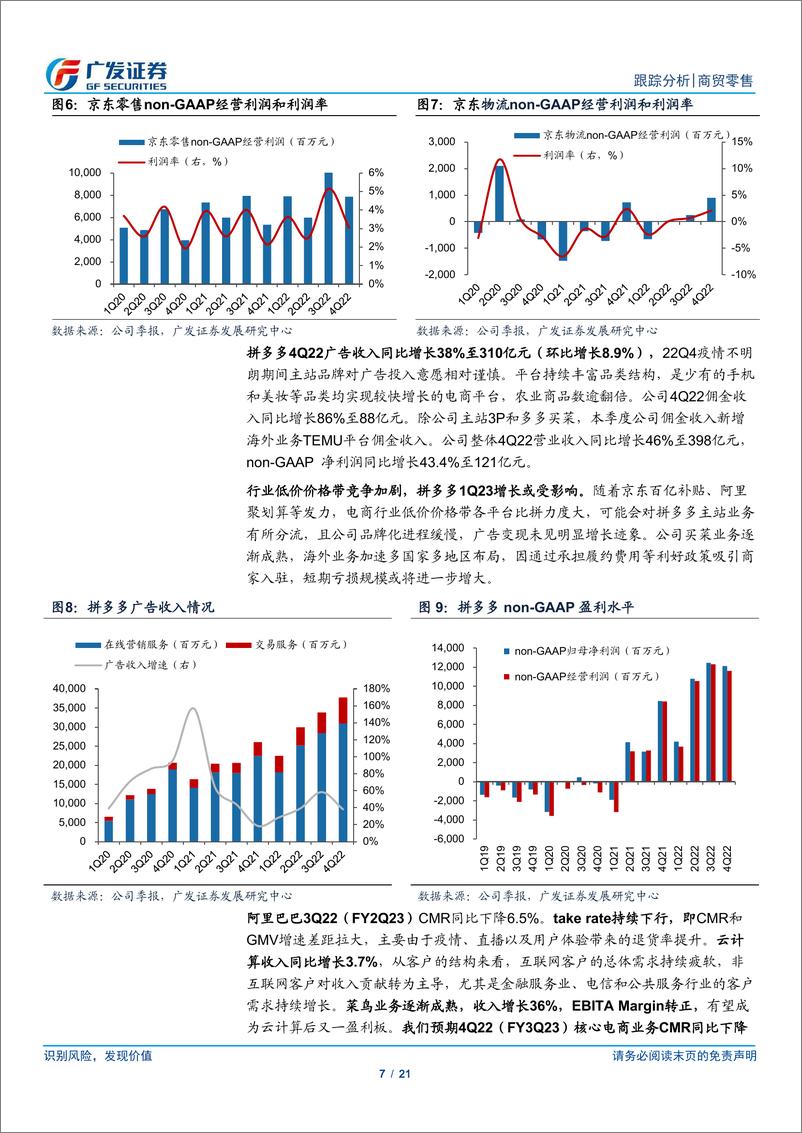 《20230402-商贸零售-电商4Q22总结与1Q23展望：行业迈入新阶段-广发证券》 - 第7页预览图