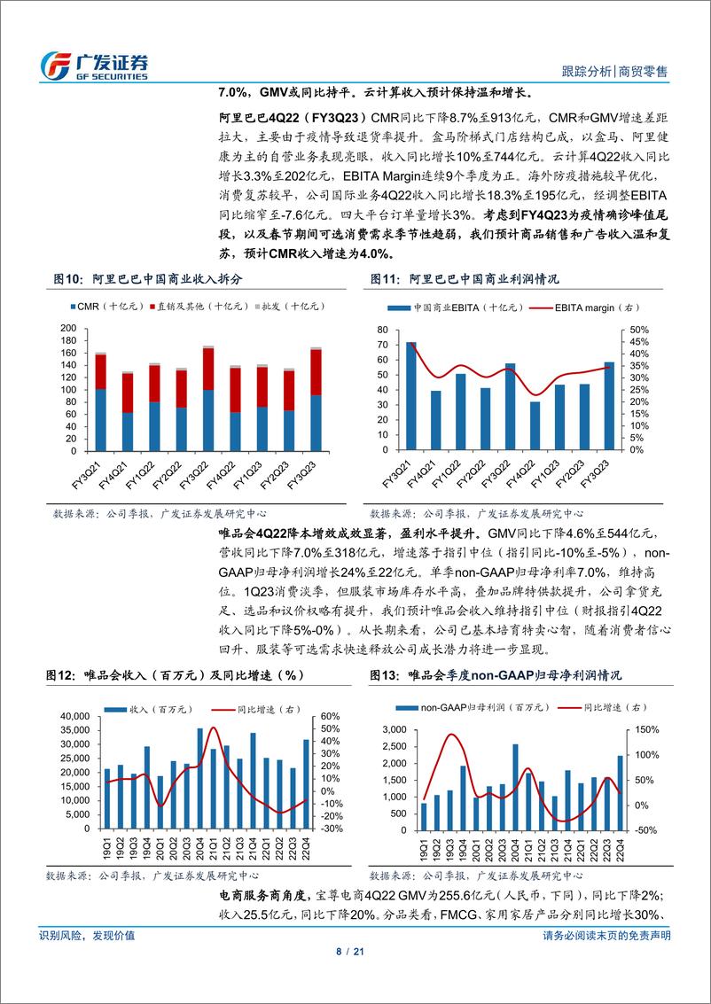 《20230402-商贸零售-电商4Q22总结与1Q23展望：行业迈入新阶段-广发证券》 - 第8页预览图