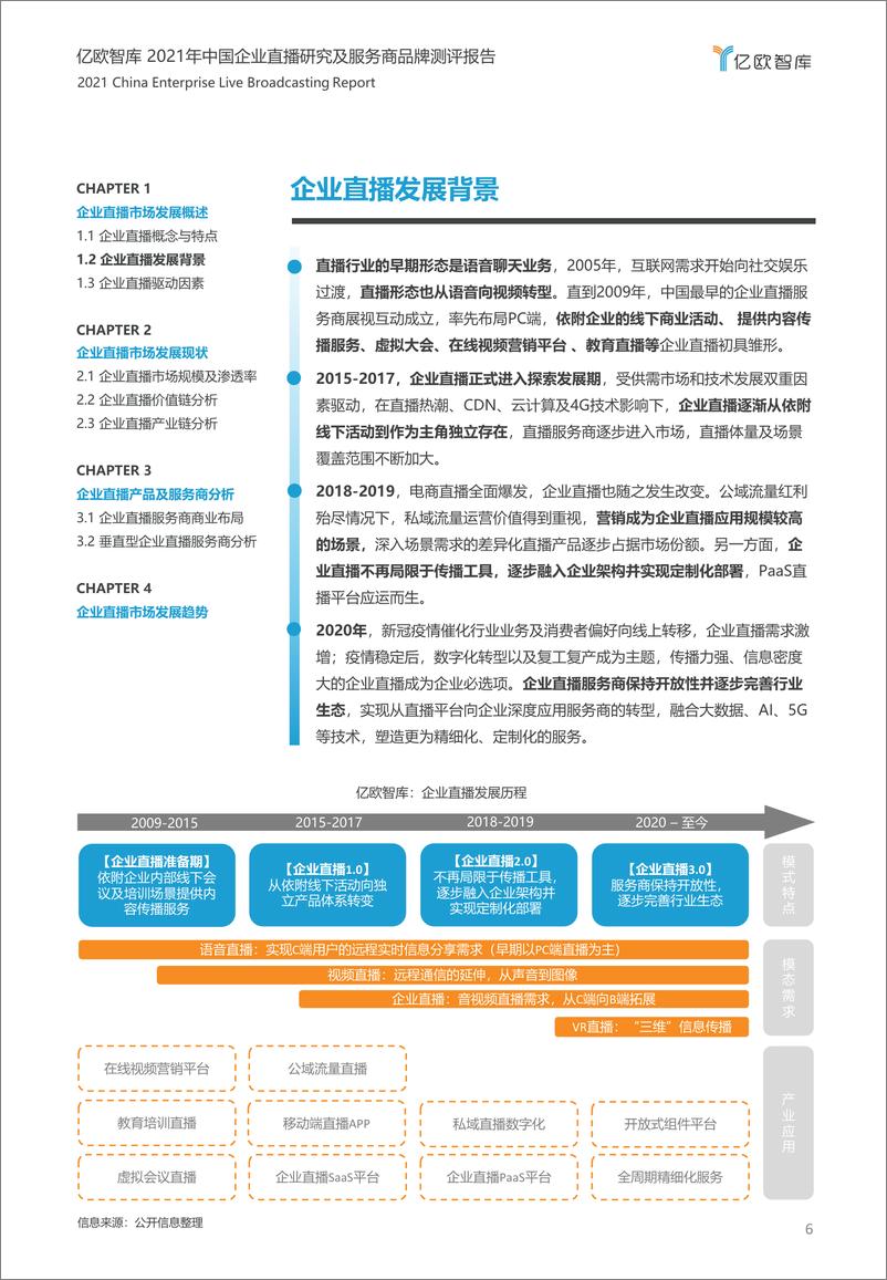 《2021年中国企业直播行业研究及服务商品牌测评报告-亿欧智库-2021.7-47页》 - 第7页预览图