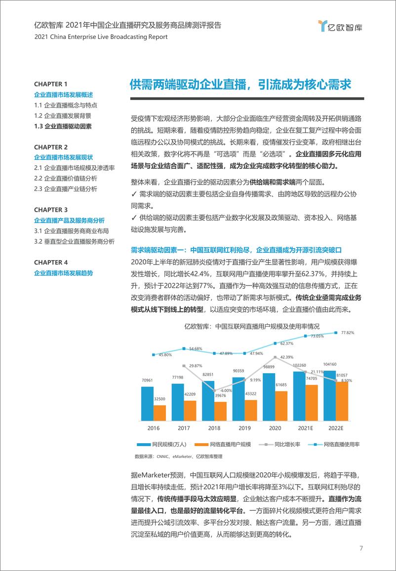 《2021年中国企业直播行业研究及服务商品牌测评报告-亿欧智库-2021.7-47页》 - 第8页预览图