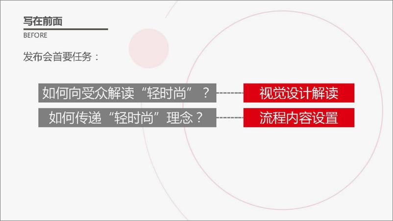 《20190110-2018统帅L-ONE新品发布会策划案（中舆联动）》 - 第3页预览图