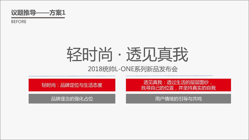 《20190110-2018统帅L-ONE新品发布会策划案（中舆联动）》 - 第7页预览图