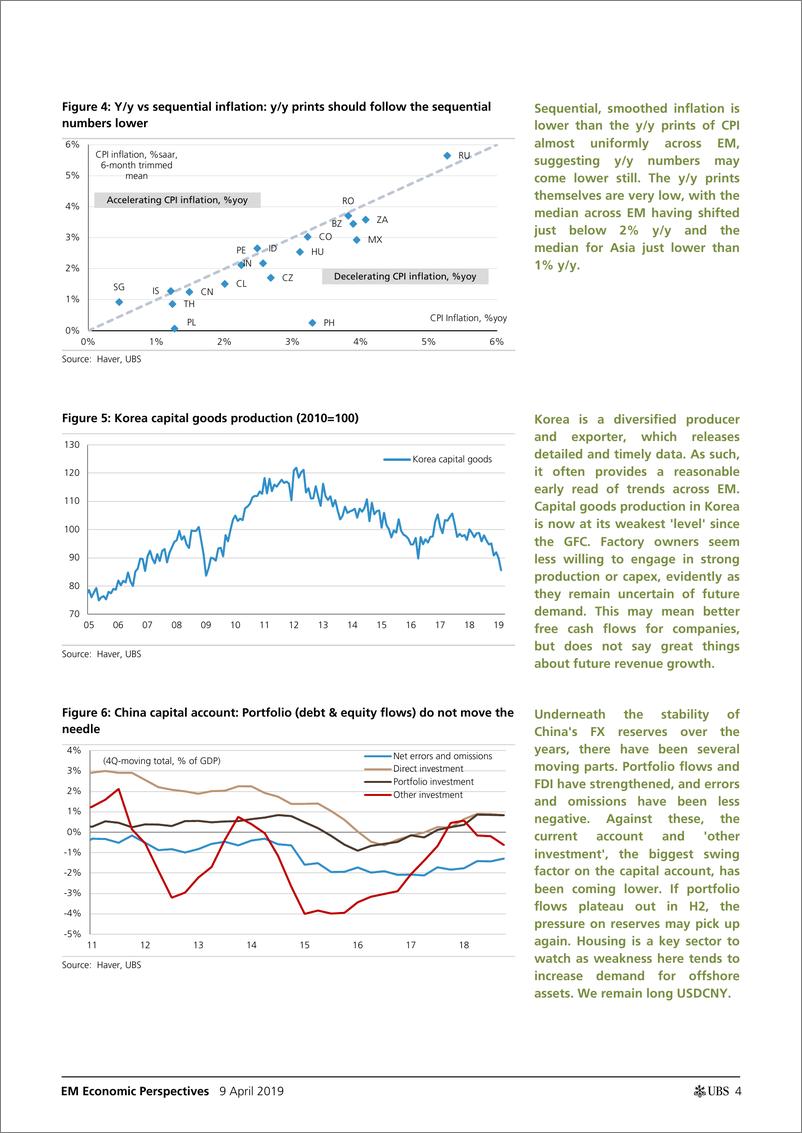 《瑞银-新兴市场-宏观策略-数说新兴市场：这些数据是否支持从疲弱的企稳转向增长提速？-2019.4.9-28页》 - 第5页预览图