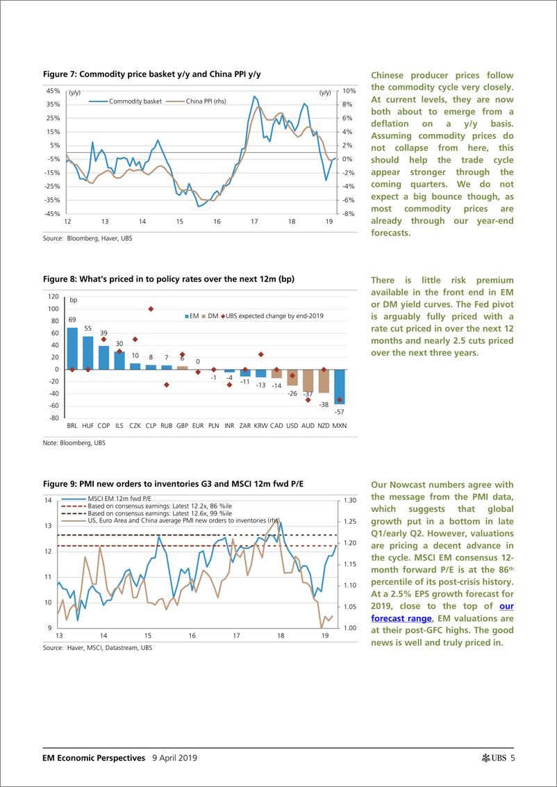 《瑞银-新兴市场-宏观策略-数说新兴市场：这些数据是否支持从疲弱的企稳转向增长提速？-2019.4.9-28页》 - 第6页预览图