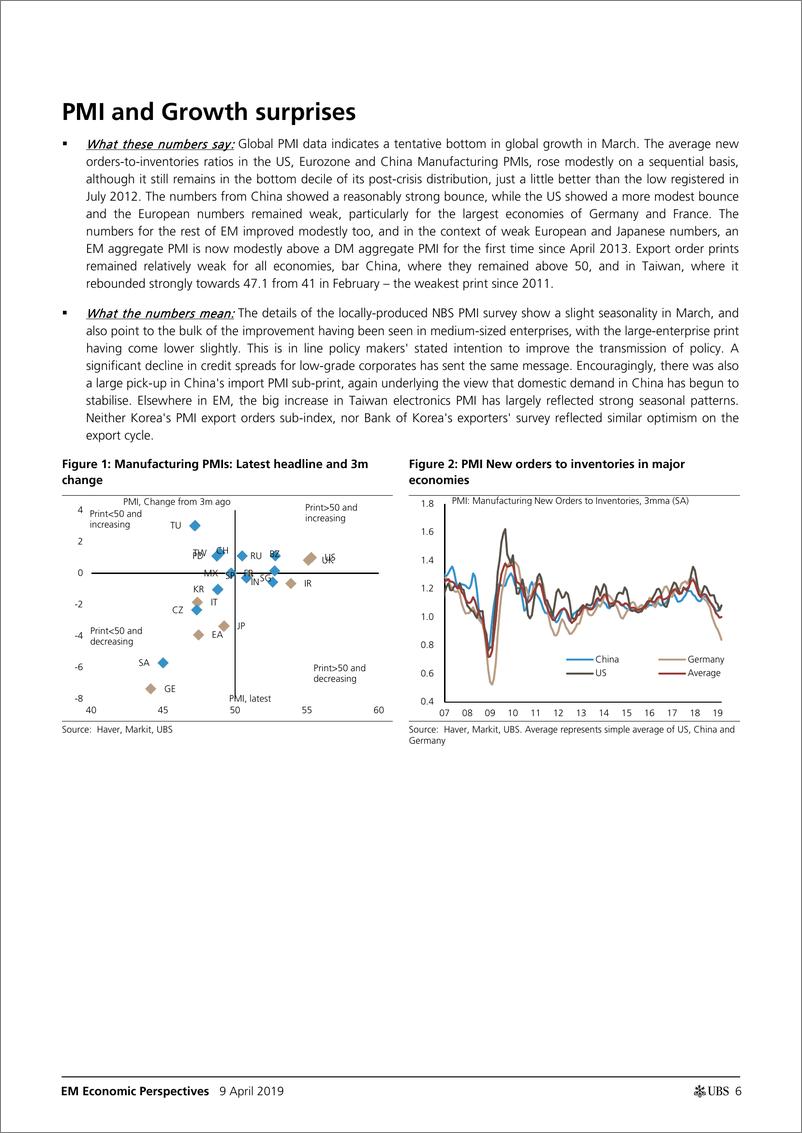 《瑞银-新兴市场-宏观策略-数说新兴市场：这些数据是否支持从疲弱的企稳转向增长提速？-2019.4.9-28页》 - 第7页预览图