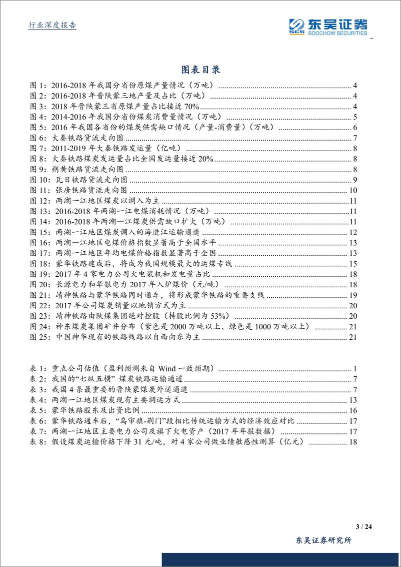 《公用事业行业深度报告：蒙华铁路研究专题，北煤南送大动脉预计年内通车，终端电厂+上游煤企有望显著获益-20190408-东吴证券-24页》 - 第4页预览图