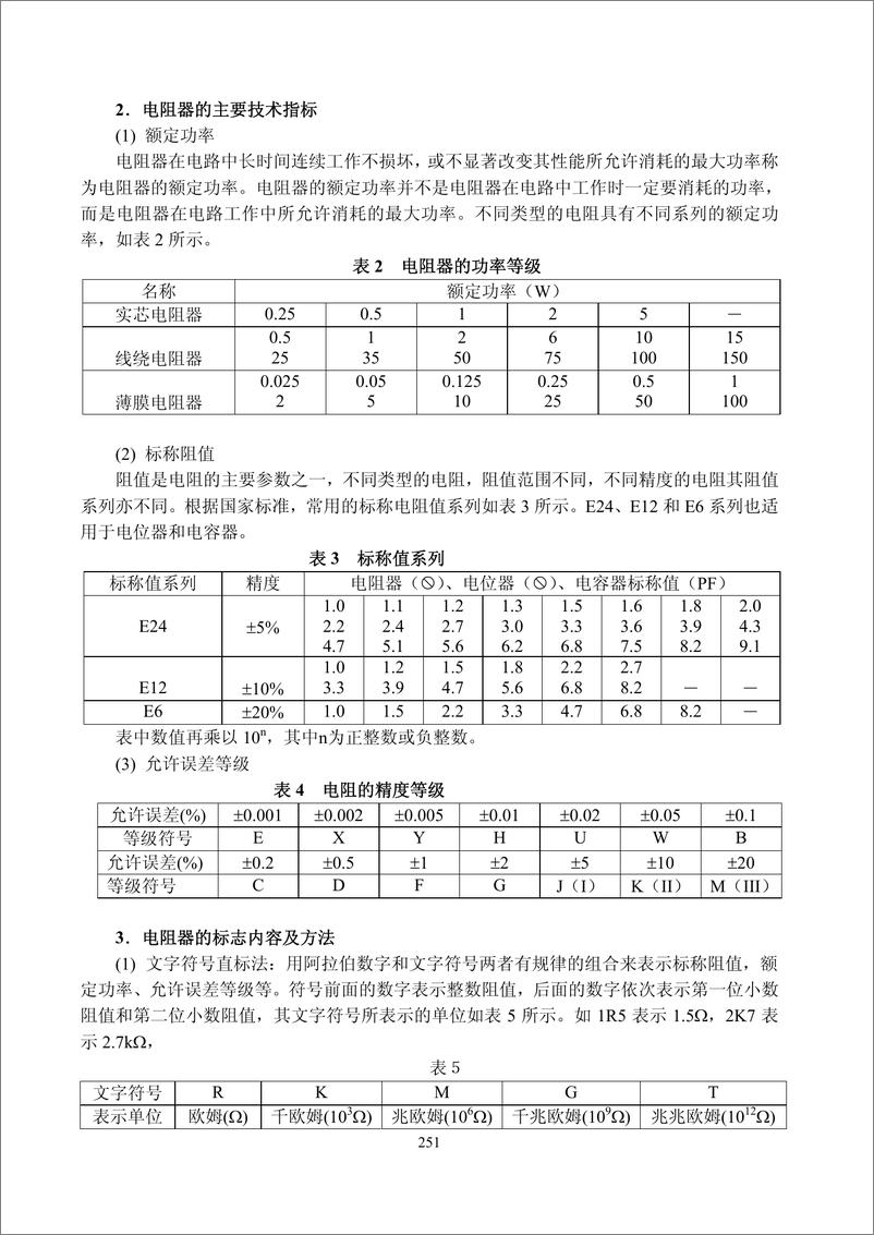 《常用电子元器件参考资料》 - 第4页预览图