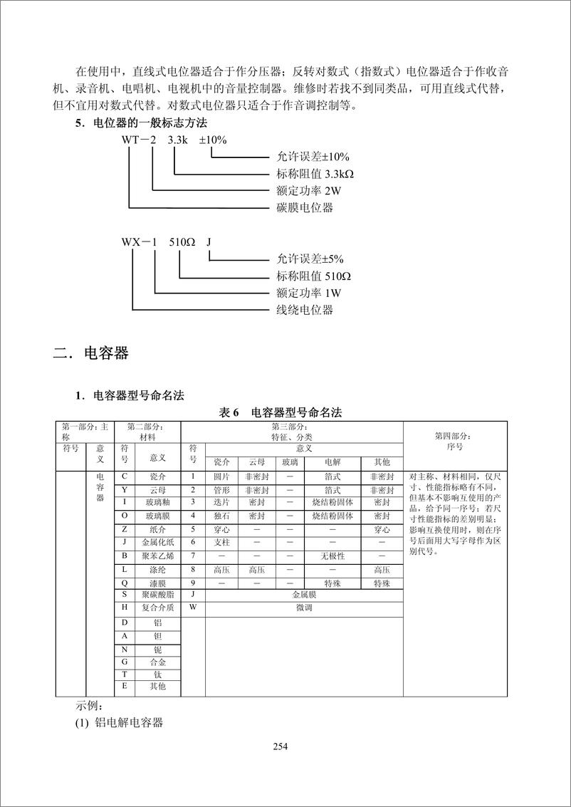 《常用电子元器件参考资料》 - 第7页预览图