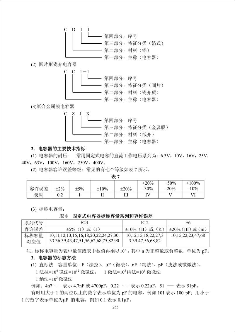 《常用电子元器件参考资料》 - 第8页预览图