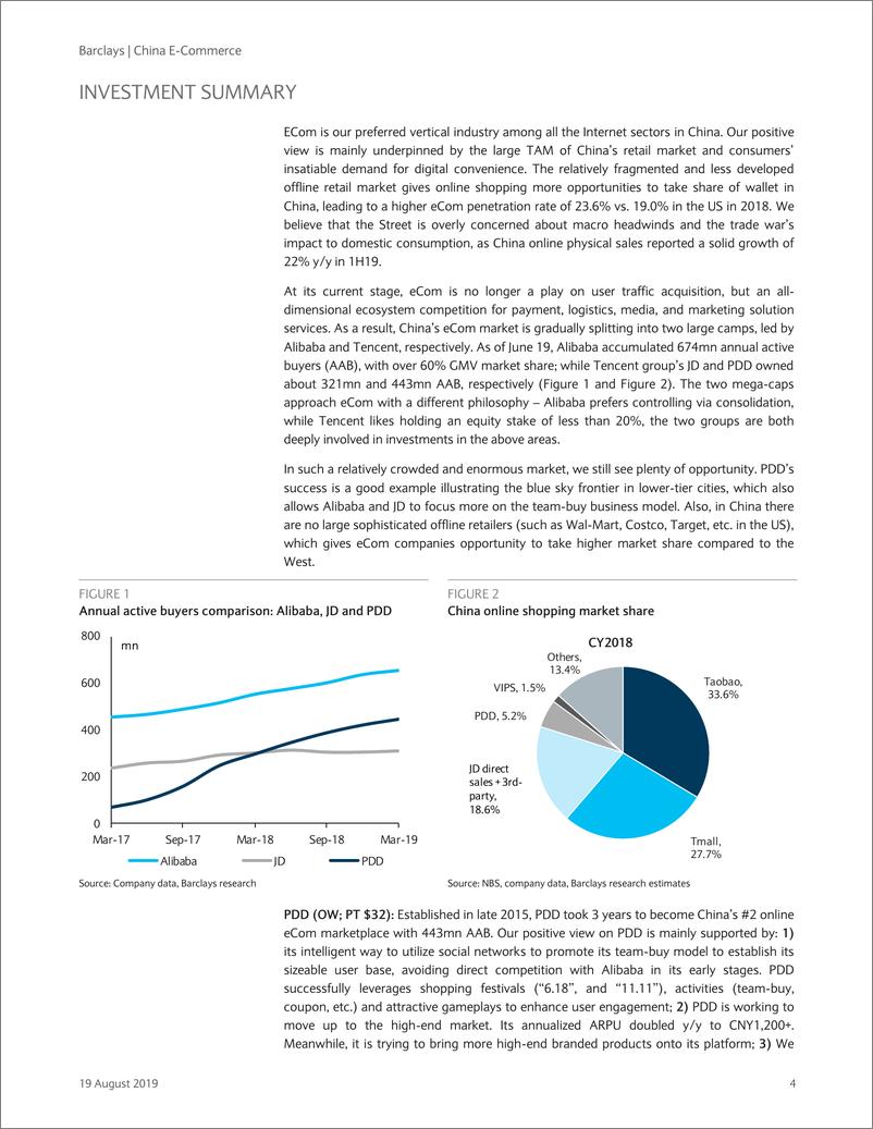 《巴克莱-美股-互联网服务业-中国电子商务：关于生态系统，拼多与京东研究-2019.8.19-63页》 - 第5页预览图