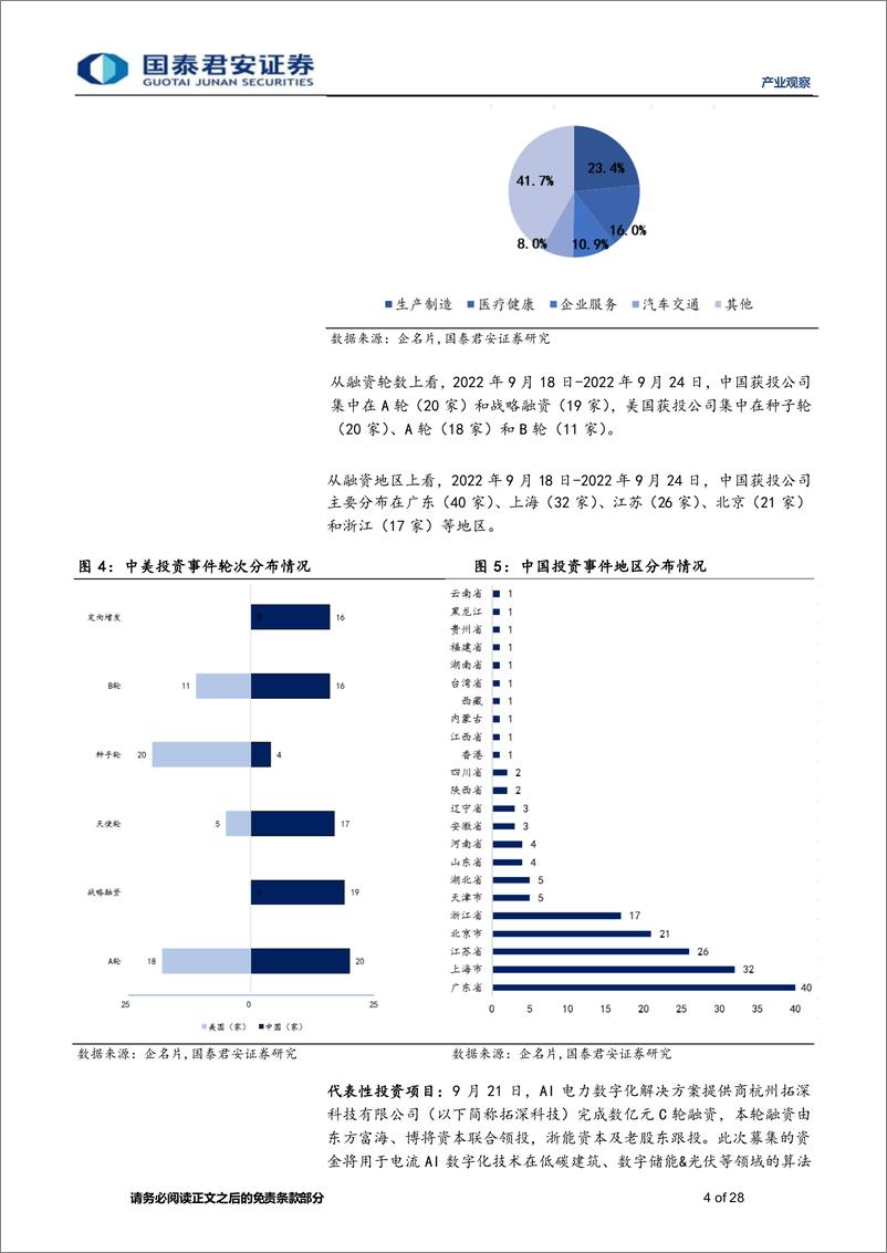 《产业观察22期：思内观外，AI电力数字化解决方案提供商拓深科技完成数亿元人民币C轮融资-20220926-国泰君安-28页》 - 第5页预览图