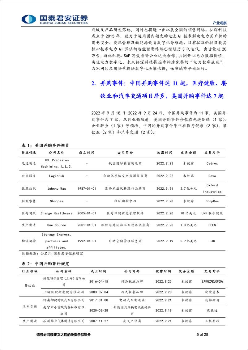 《产业观察22期：思内观外，AI电力数字化解决方案提供商拓深科技完成数亿元人民币C轮融资-20220926-国泰君安-28页》 - 第6页预览图