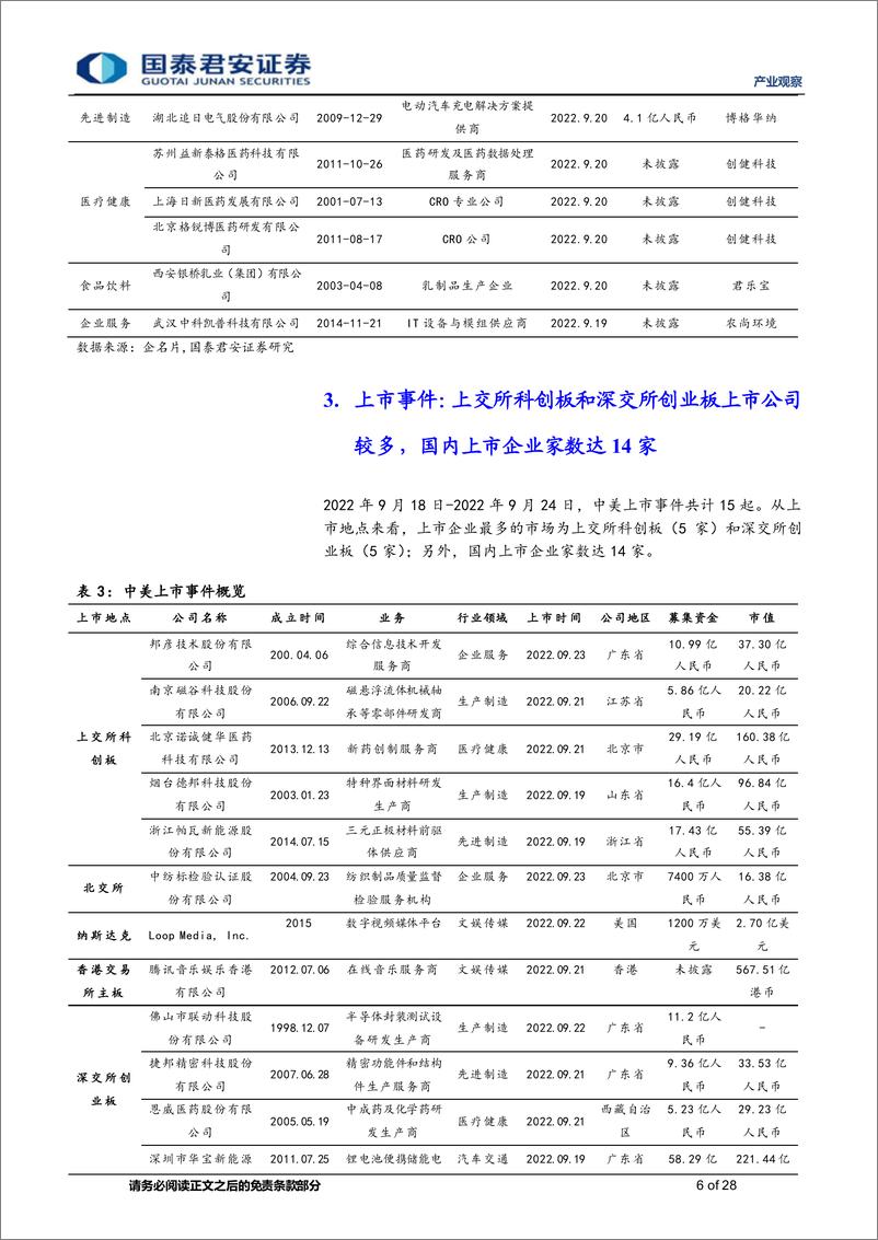 《产业观察22期：思内观外，AI电力数字化解决方案提供商拓深科技完成数亿元人民币C轮融资-20220926-国泰君安-28页》 - 第7页预览图