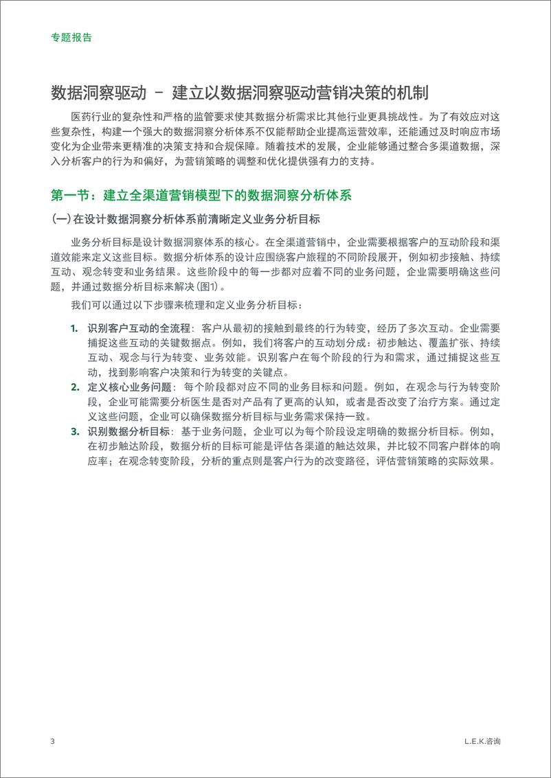 医药企业在全渠道营销下的内容管理体系专题三《数据洞察驱动》-15页 - 第3页预览图