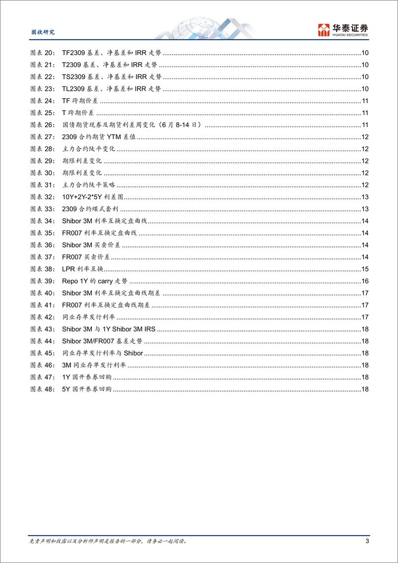 《固定收益双周报：30Y国债活跃的背后-20230616-华泰证券-22页》 - 第4页预览图