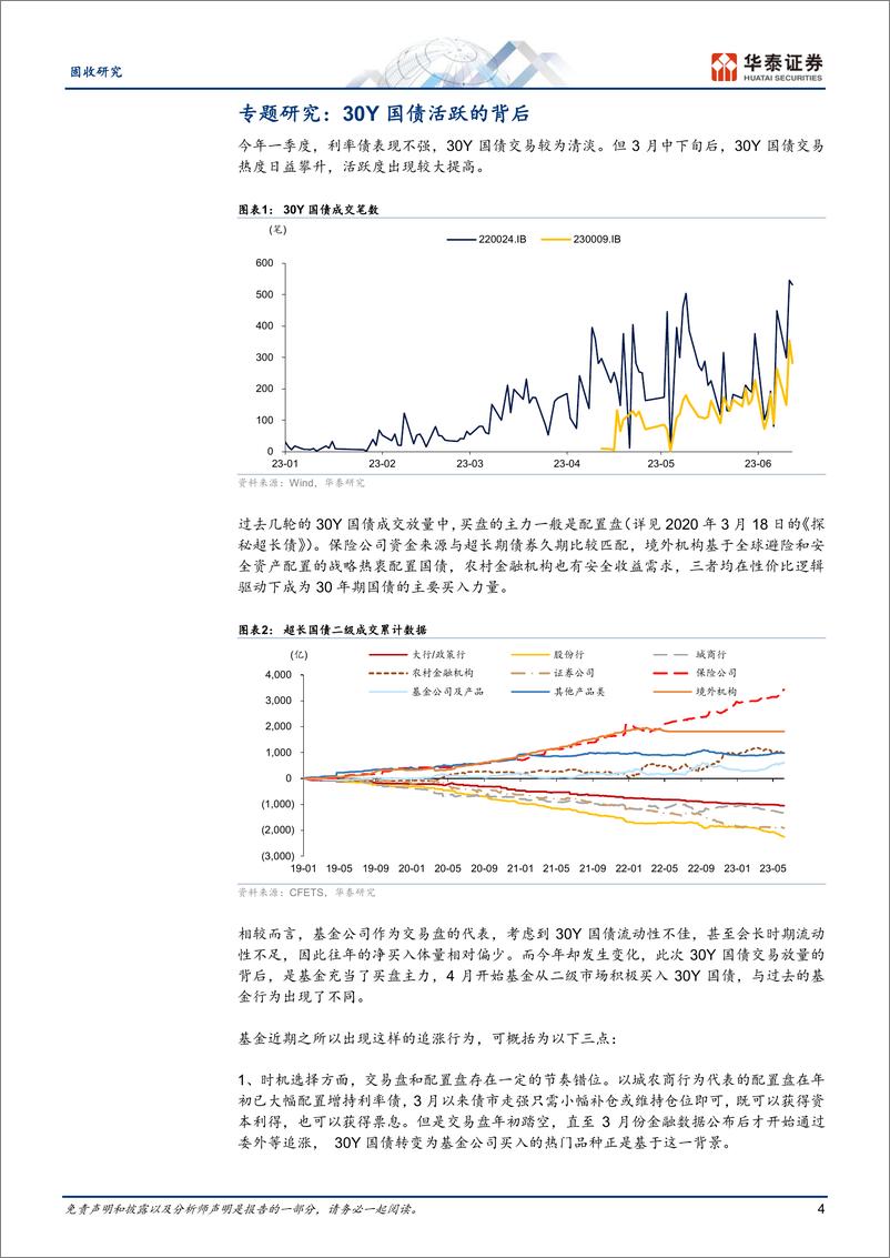 《固定收益双周报：30Y国债活跃的背后-20230616-华泰证券-22页》 - 第5页预览图