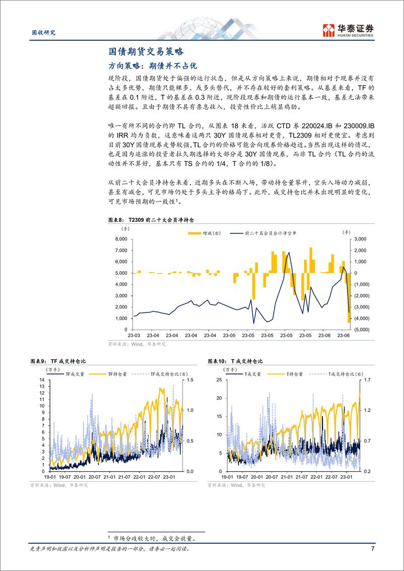 《固定收益双周报：30Y国债活跃的背后-20230616-华泰证券-22页》 - 第8页预览图