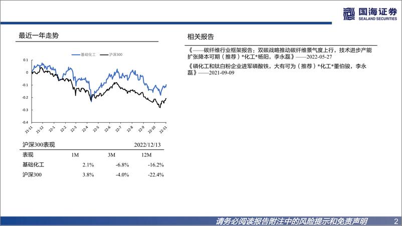 《锂行业深度报告之一：碳酸锂景气向上，资源为王-20221214-国海证券-52页》 - 第3页预览图