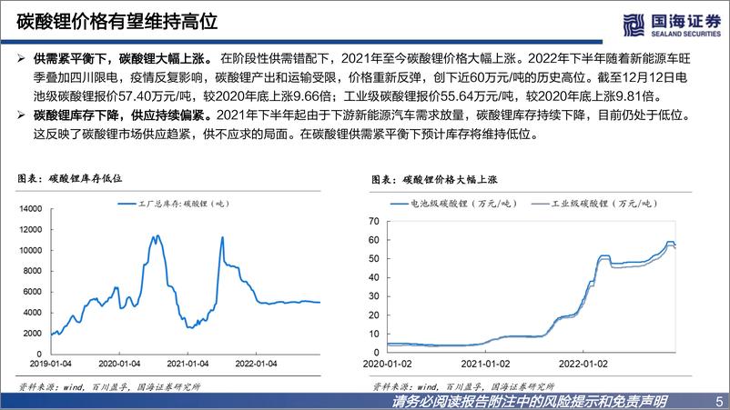 《锂行业深度报告之一：碳酸锂景气向上，资源为王-20221214-国海证券-52页》 - 第6页预览图