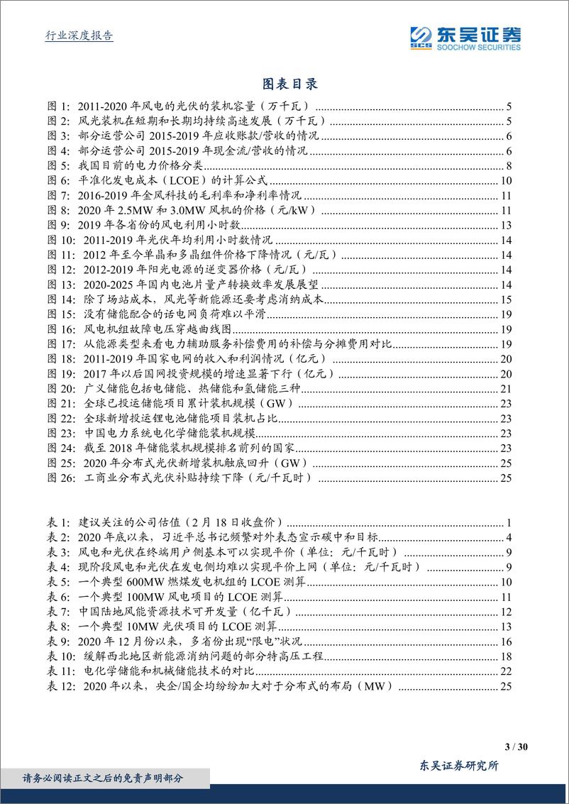 《公用事业行业深度报告：碳中和视角下的现代能源体系构建与推演，风光实现真正意义平价依然任重道远-20210221-东吴证券-30页》 - 第3页预览图