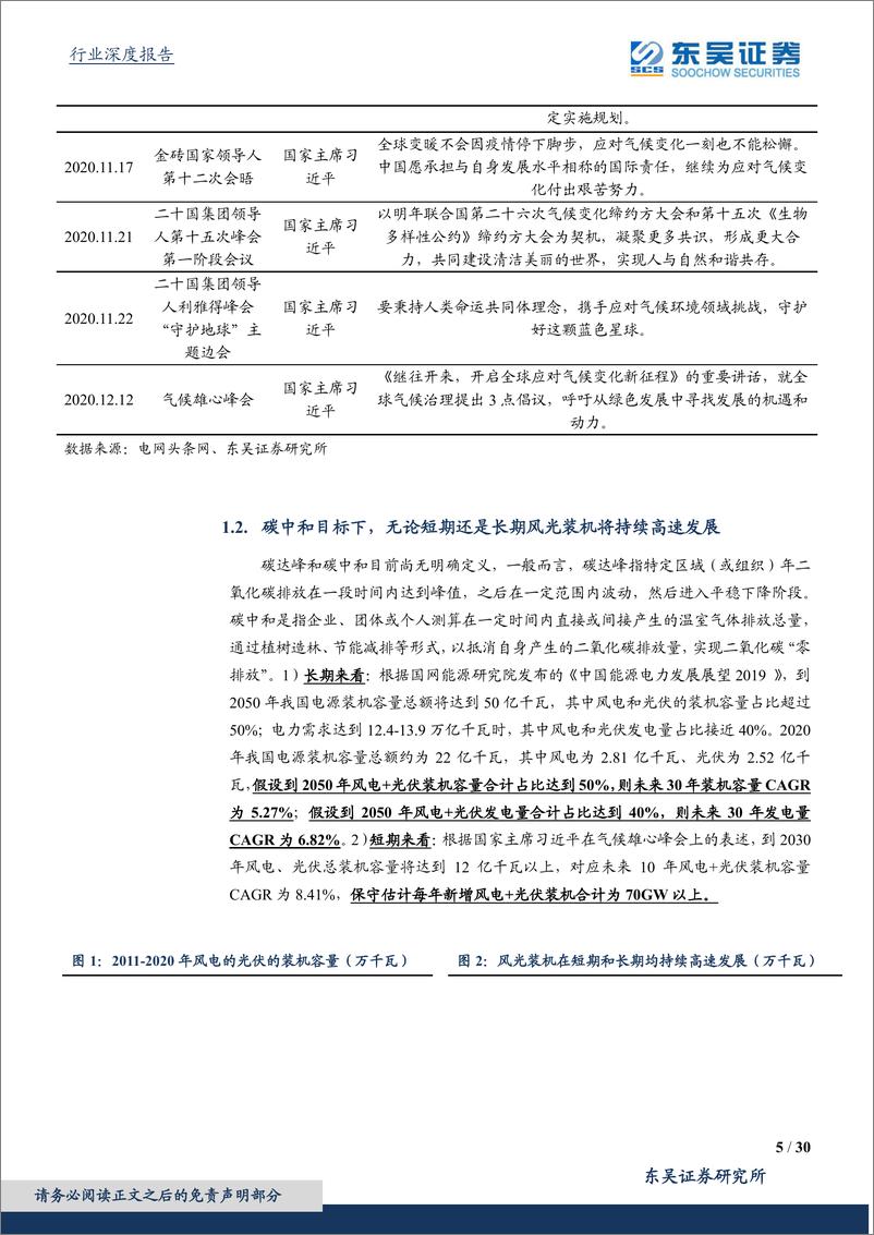 《公用事业行业深度报告：碳中和视角下的现代能源体系构建与推演，风光实现真正意义平价依然任重道远-20210221-东吴证券-30页》 - 第5页预览图