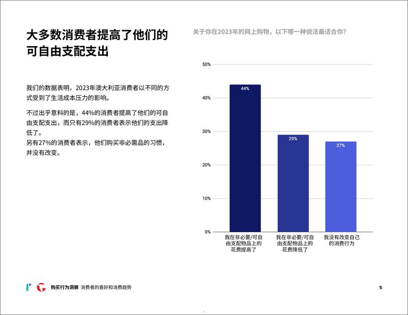 《2024消费者网购行为洞察报告》 - 第5页预览图