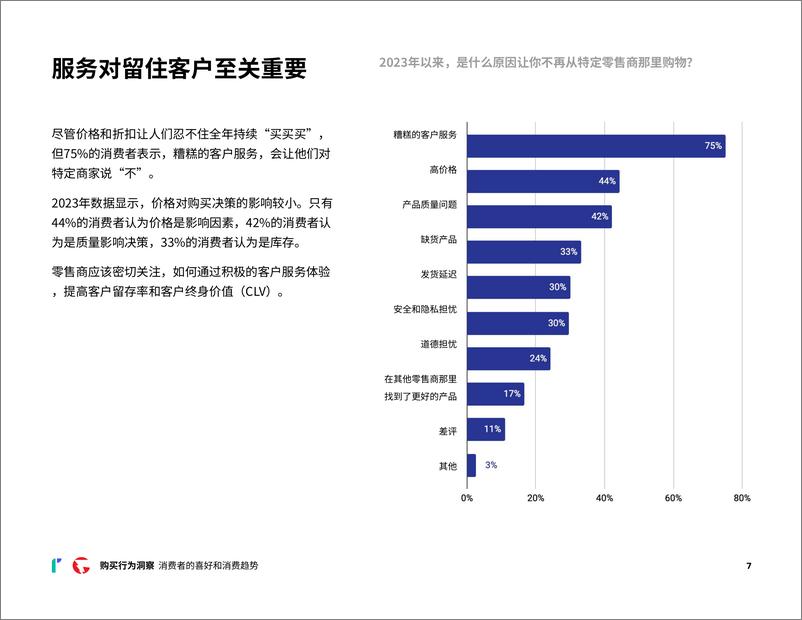 《2024消费者网购行为洞察报告》 - 第7页预览图