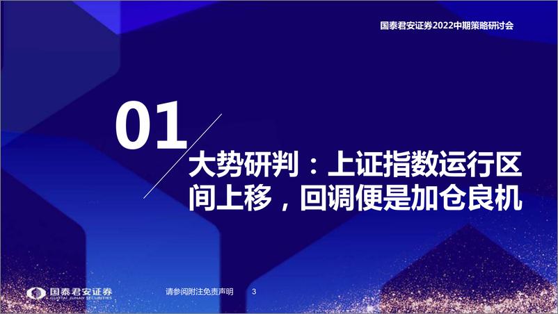 《2022年A股中期策略：预期上修开空间，回调上车选成长-20220613-国泰君安-51页》 - 第5页预览图