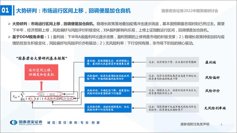 《2022年A股中期策略：预期上修开空间，回调上车选成长-20220613-国泰君安-51页》 - 第6页预览图