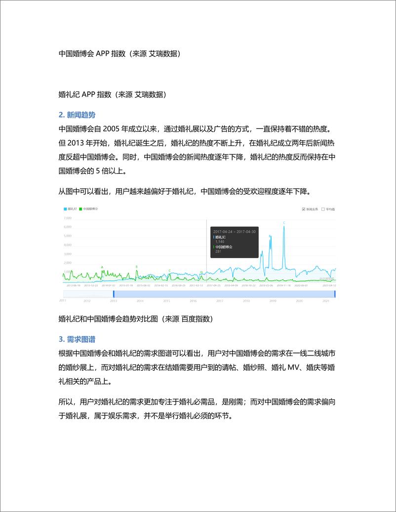 《婚礼纪竞品分析报告》 - 第4页预览图