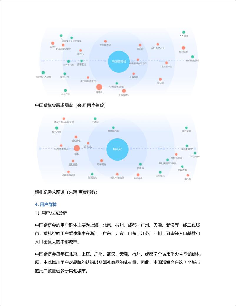 《婚礼纪竞品分析报告》 - 第5页预览图