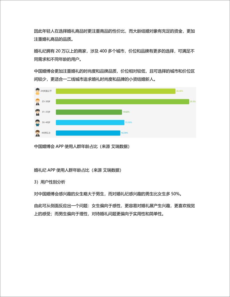 《婚礼纪竞品分析报告》 - 第7页预览图