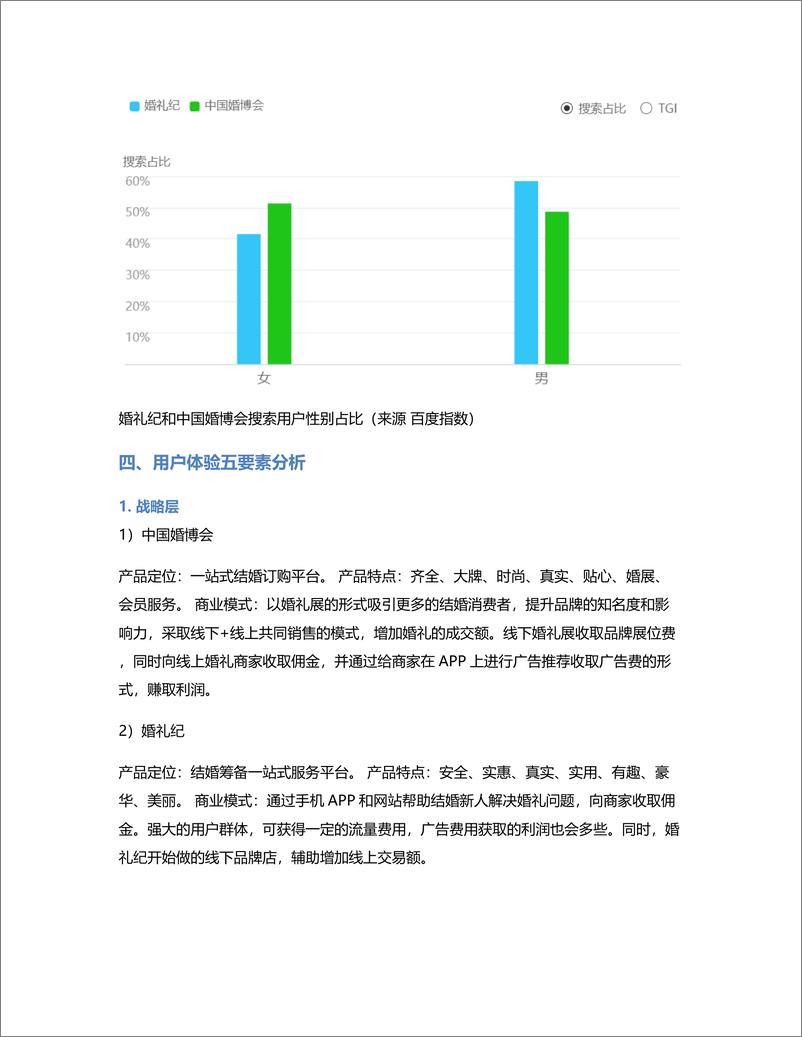 《婚礼纪竞品分析报告》 - 第8页预览图