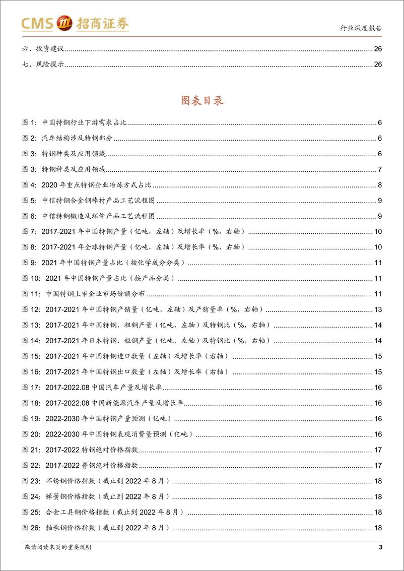 《特钢行业深度报告：千轧万炼铸特性，适逢东风见真章-20221010-招商证券-27页》 - 第4页预览图