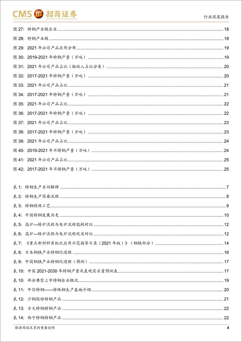 《特钢行业深度报告：千轧万炼铸特性，适逢东风见真章-20221010-招商证券-27页》 - 第5页预览图