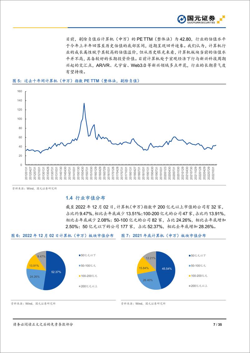 《2023年计算机行业策略：把握数字经济时代机遇，聚焦安全与发展主旋律-20221205-国元证券-35页》 - 第8页预览图