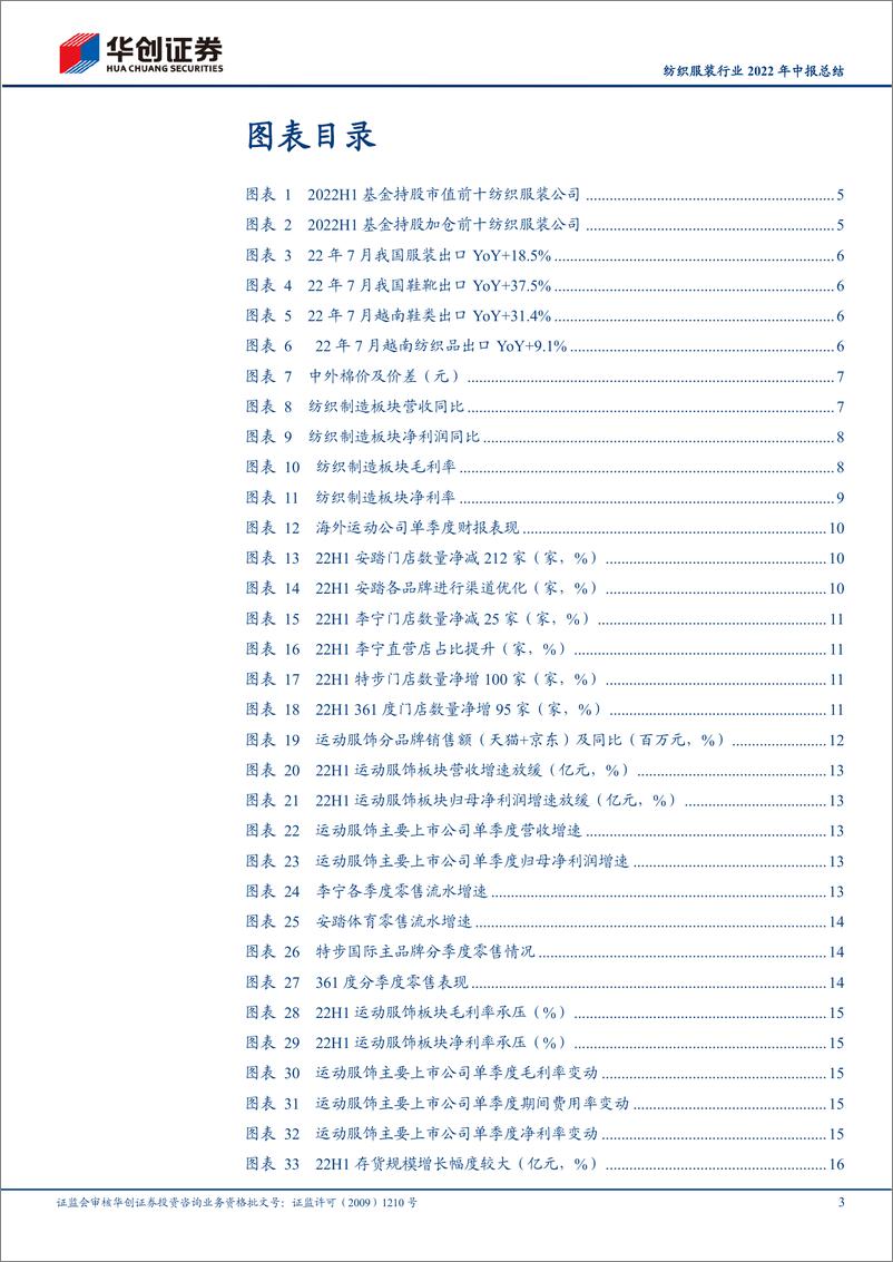 《纺织服装行业2022年中报总结：分化伊始，龙头业绩韧性凸显-20220907-华创证券-26页》 - 第4页预览图