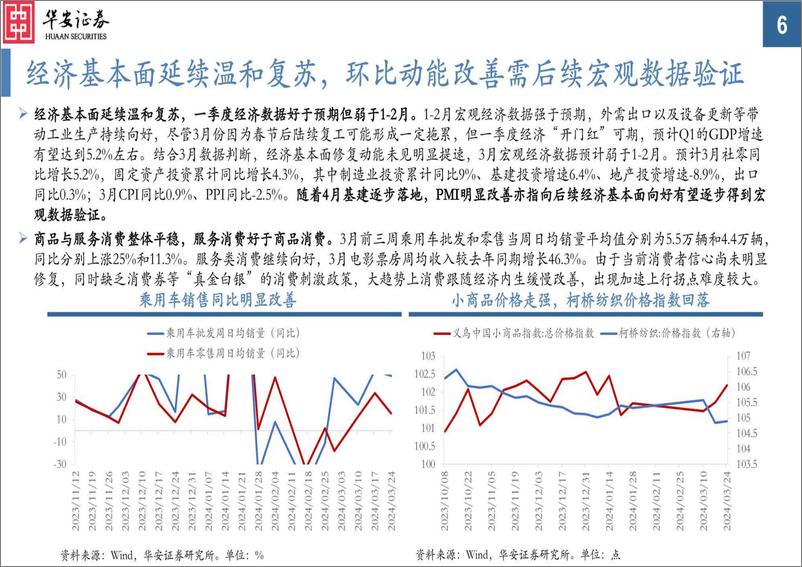 《大类资产配置月报第33期：2024年4月，美联储降息确定性提升，超配降息预期受益资产-240401-华安证券-34页》 - 第6页预览图