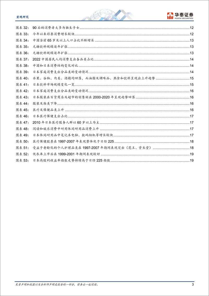 《宏观深度研究：自上而下观察中国消费新趋势-20231108-华泰证券-22页》 - 第4页预览图