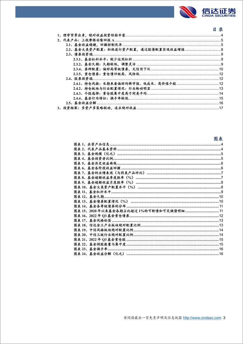 《金工专题报告：上投摩根陈圆明，以多资产多策略为纲的绝对收益追求者-20221201-信达证券-21页》 - 第4页预览图