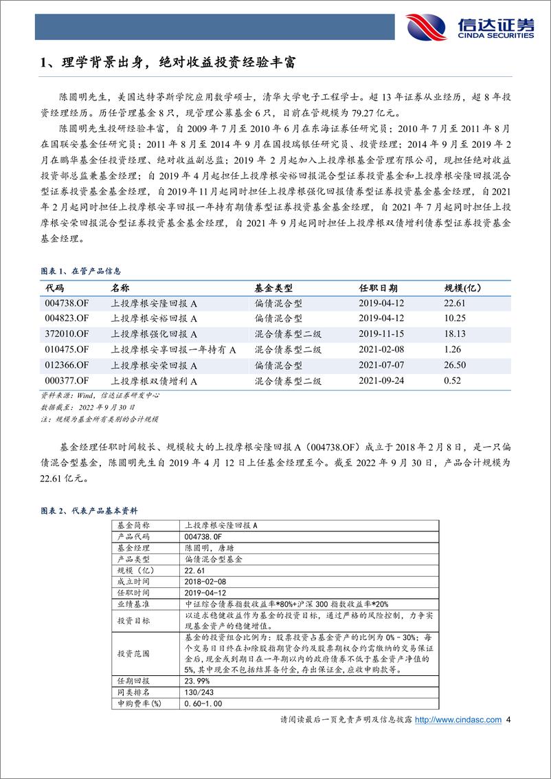 《金工专题报告：上投摩根陈圆明，以多资产多策略为纲的绝对收益追求者-20221201-信达证券-21页》 - 第5页预览图