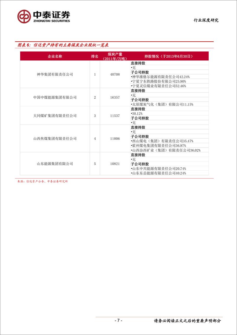 《煤炭开采行业山西国企改革专题报告：攻坚克难，关键一役-20190509-中泰证券-36页》 - 第8页预览图