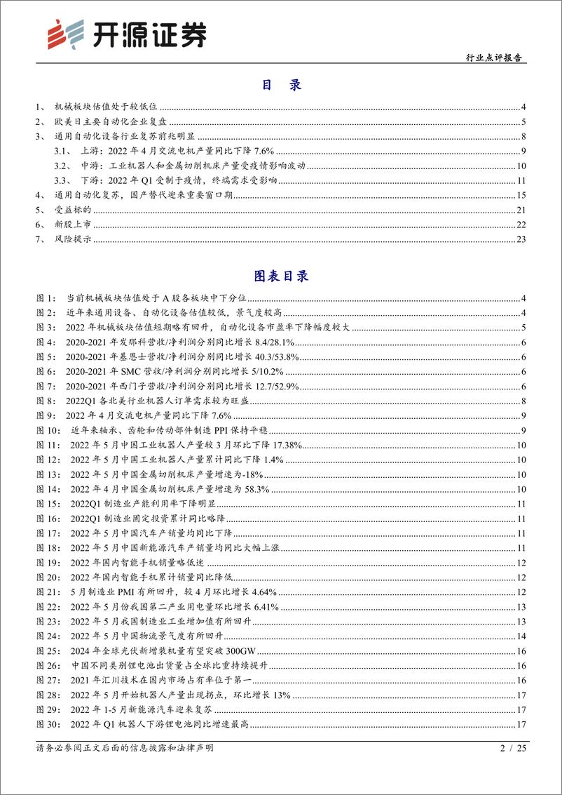 《机械设备行业点评报告：通用自动化复苏，国产替代迎来重要窗口期-20220620-开源证券-25页》 - 第3页预览图