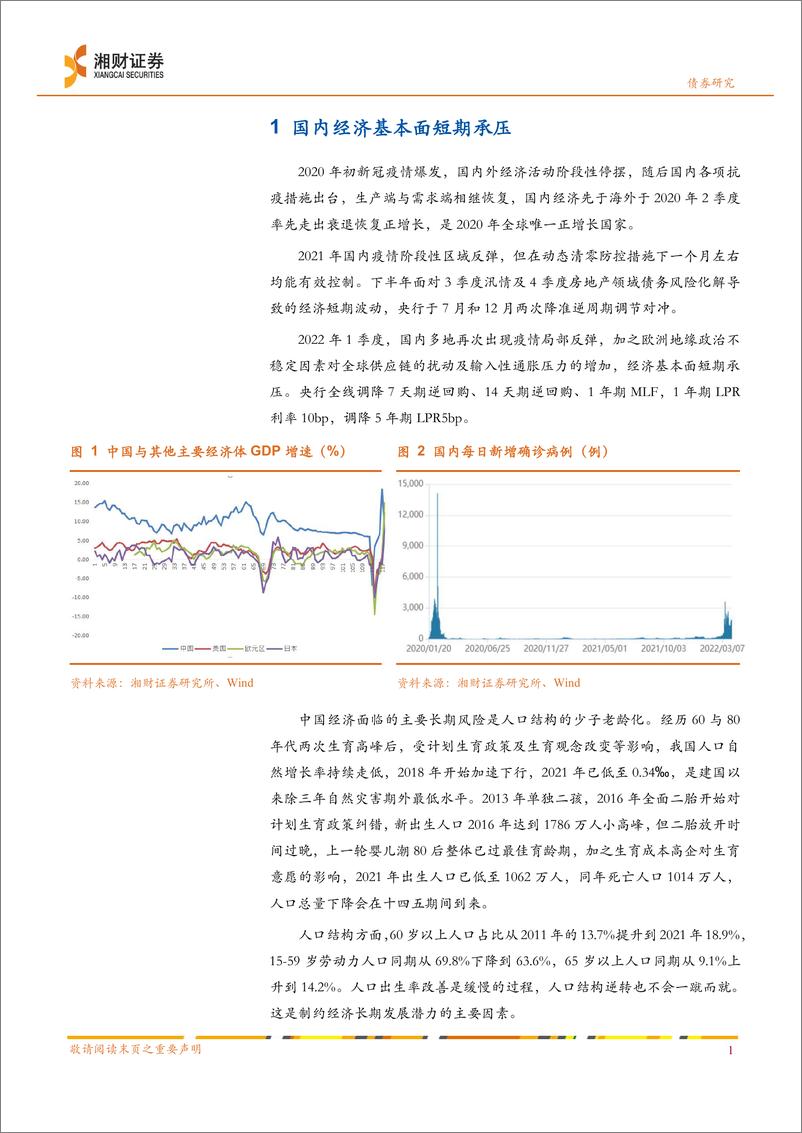 《2022年2季度债市投资展望：中美利差倒挂下的货币政策取舍-20220413-湘财证券-21页》 - 第5页预览图