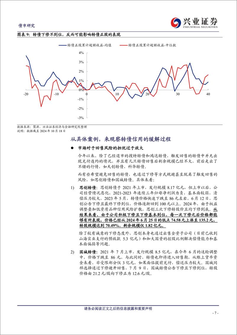 《信用风险的缓释过程-241020-兴业证券-18页》 - 第7页预览图