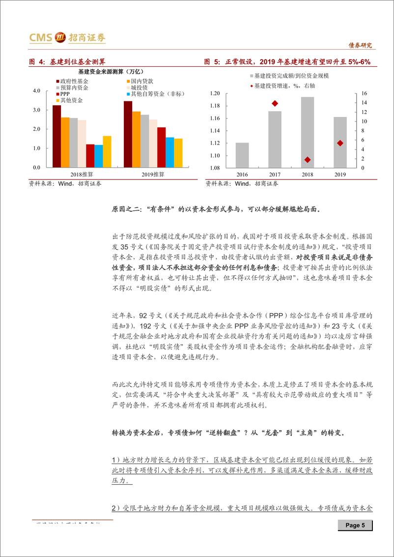 《深度专题：从“龙套”到“主角”？专项债做资本金的因与果-20190611-招商证券-14页》 - 第6页预览图