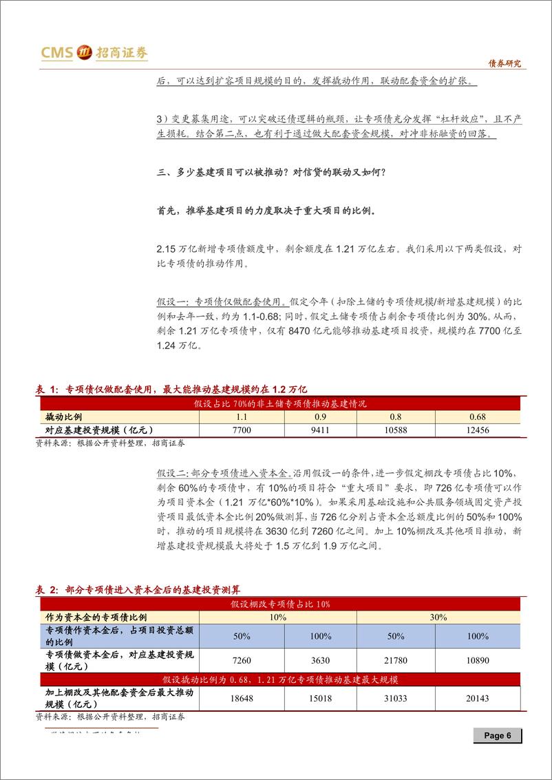 《深度专题：从“龙套”到“主角”？专项债做资本金的因与果-20190611-招商证券-14页》 - 第7页预览图